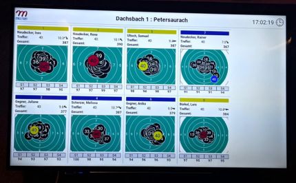 Bezirksoberliga 2026-3